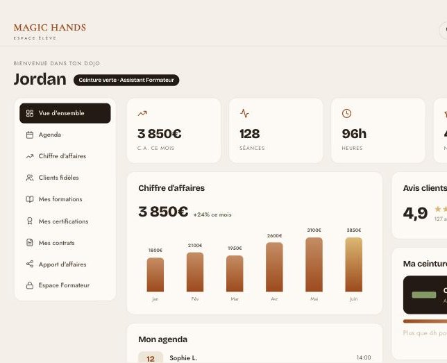 Dashboard de l'espace élève